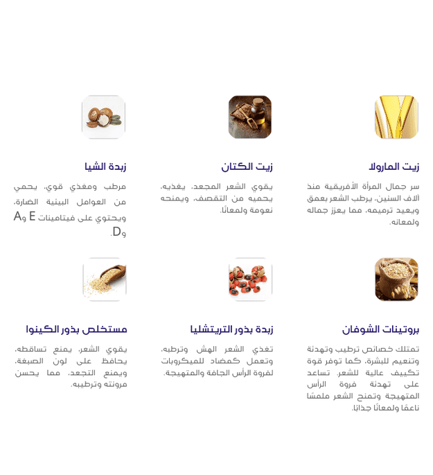 حمام زيت Perfect Moisture المغذي والمرطب من DCM